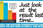 General Election result 2017